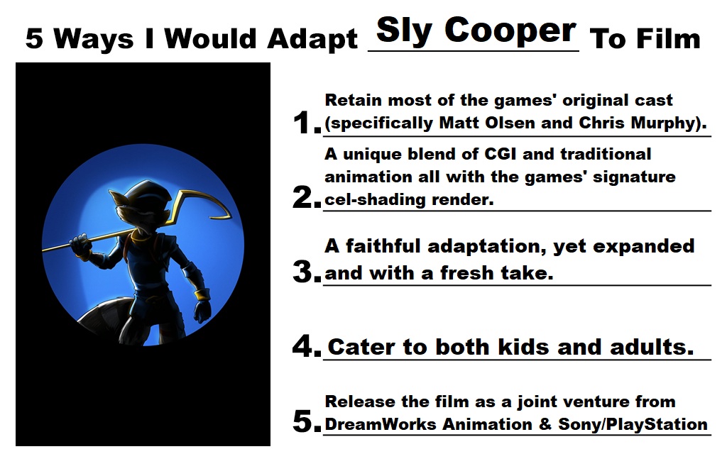 Sly Cooper 5/ TV Show: No PSX Event This Year, When Will We See