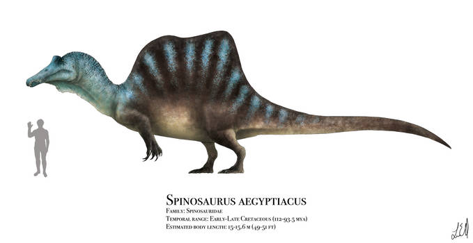 Spinosaurus