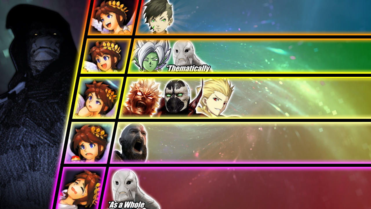 Gorr Rivals Gorr Matchup Tier List by PitTheSwordmaster on DeviantArt