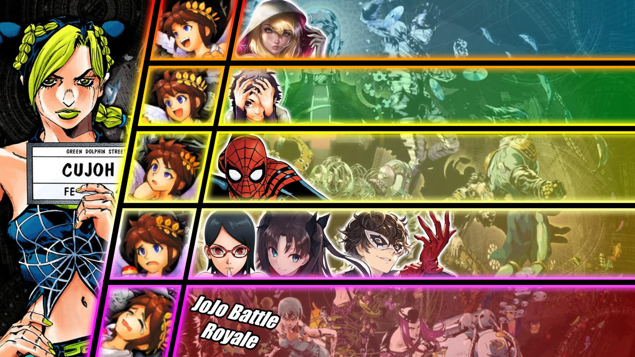 Jolyne Kujo on X: Heres a tierlist of my favorite arcs in hunter x hunter. / X