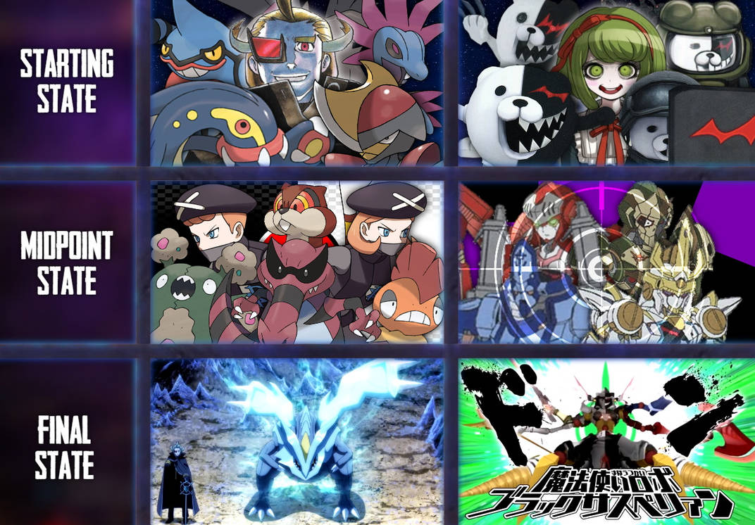 Ghetsis vs Monaca Fight Escalation by PitTheSwordmaster on DeviantArt