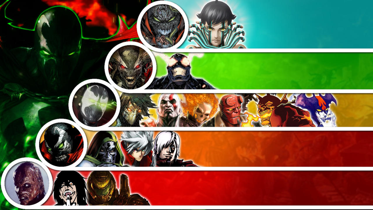 Spawn Matchup Tier List (Rework) by PitTheSwordmaster on DeviantArt