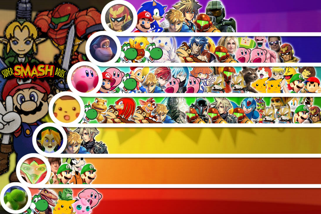 Matchup Notes Smash Super Smash Bros 64 Matchups Tier List by PitTheSwordmaster on DeviantArt
