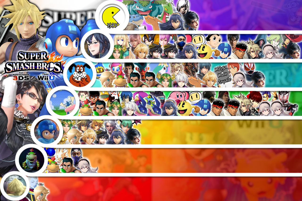 Super Smash Bros 4 Matchups Tier List by PitTheSwordmaster on DeviantArt