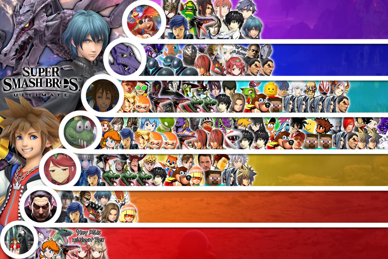 Super Smash Bros Ultimate Matchups Tier List by PitTheSwordmaster on