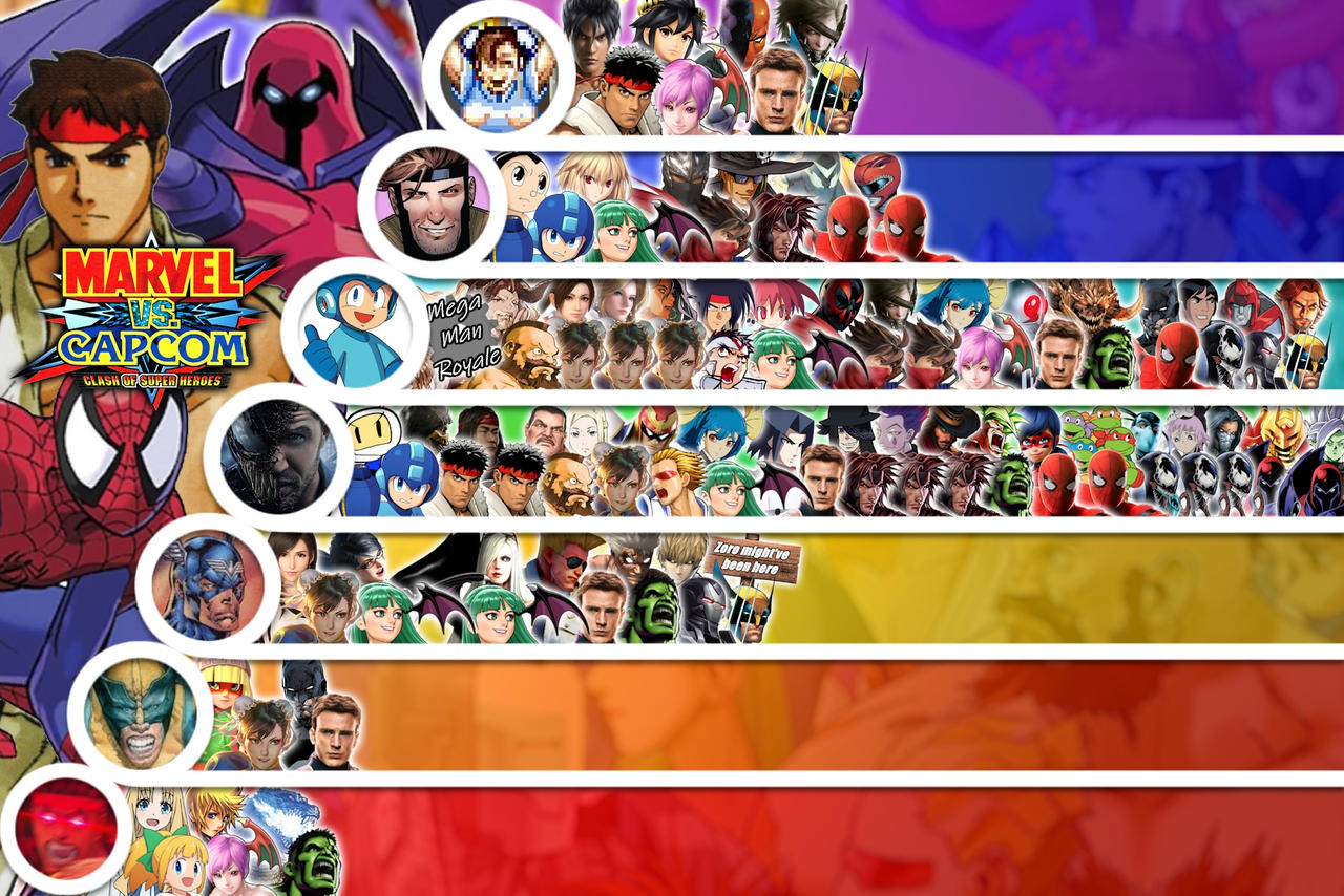 Marvel vs Capcom Matchups Tier List by PitTheSwordmaster on DeviantArt