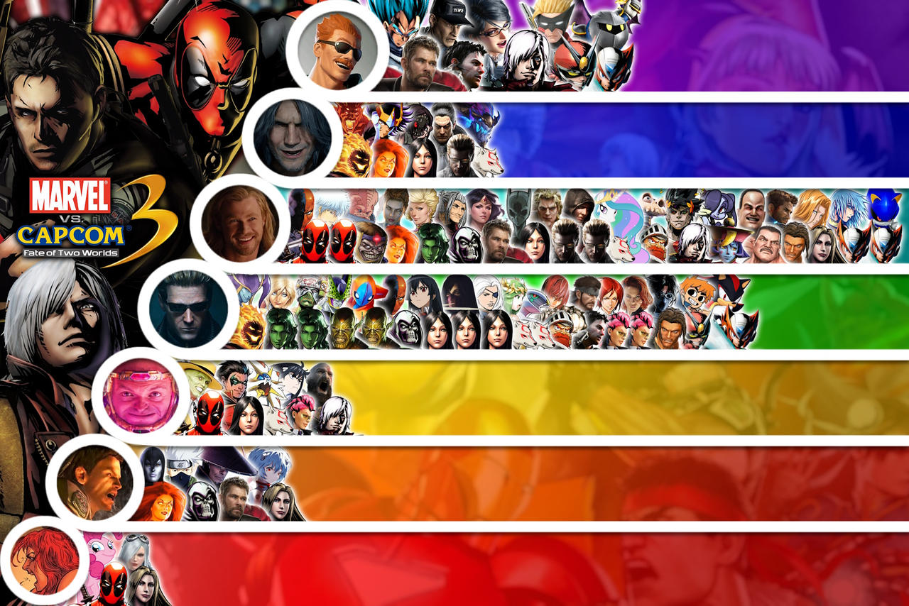 Marvel vs Capcom 3 Matchups Tier List by PitTheSwordmaster on DeviantArt