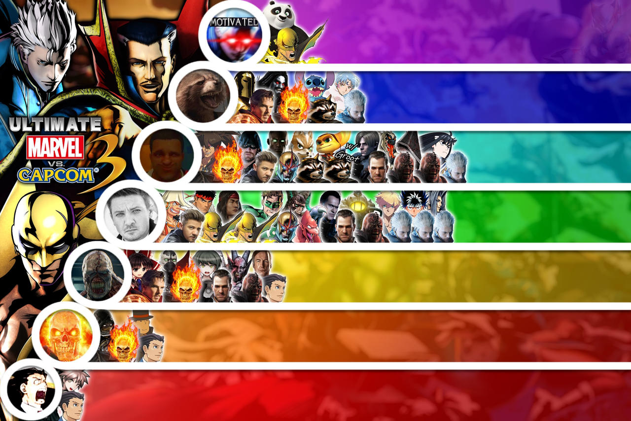 Ultimate Marvel vs Capcom 3 Matchups Tier List by PitTheSwordmaster on ...