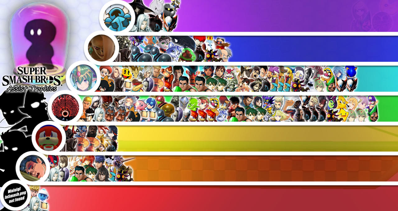 Super Smash Bros Assist Trophy Matchup Tier List by PitTheSwordmaster
