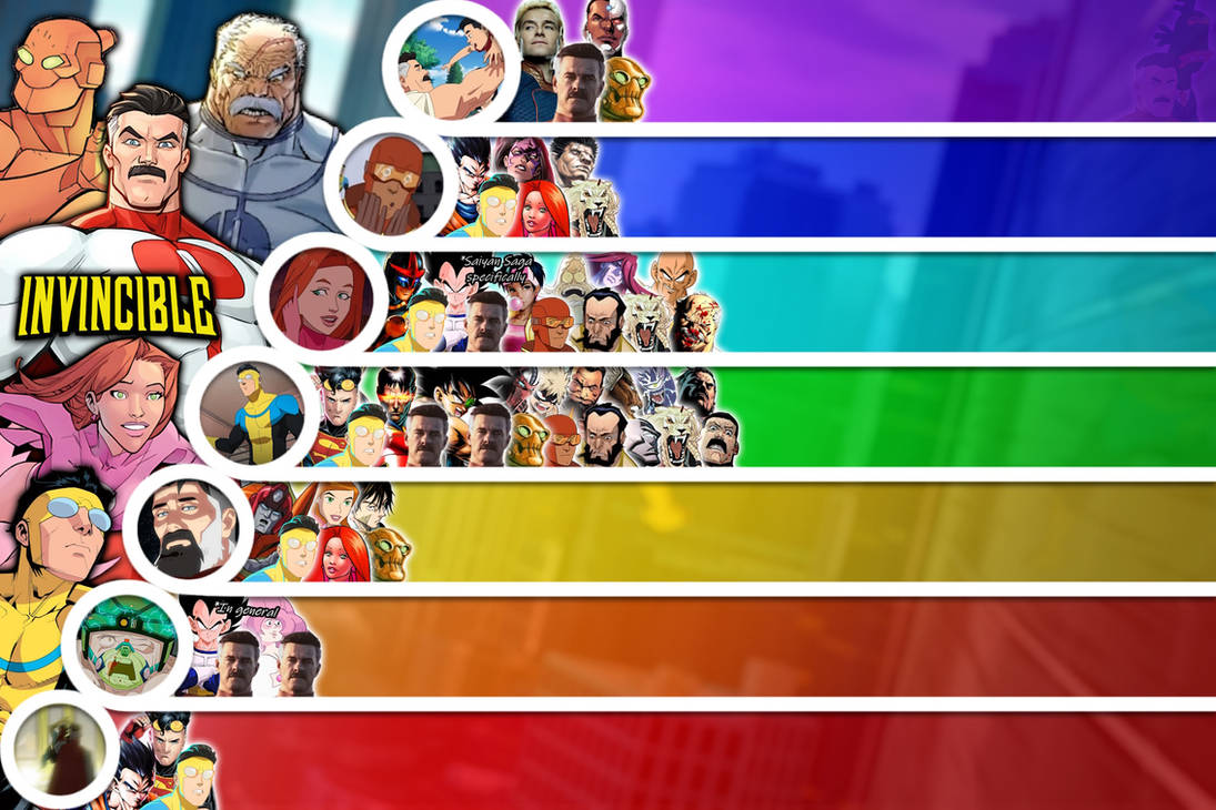 Invincible Power Ranking Invincible (Series) Matchup Tier List by PitTheSwordmaster on DeviantArt