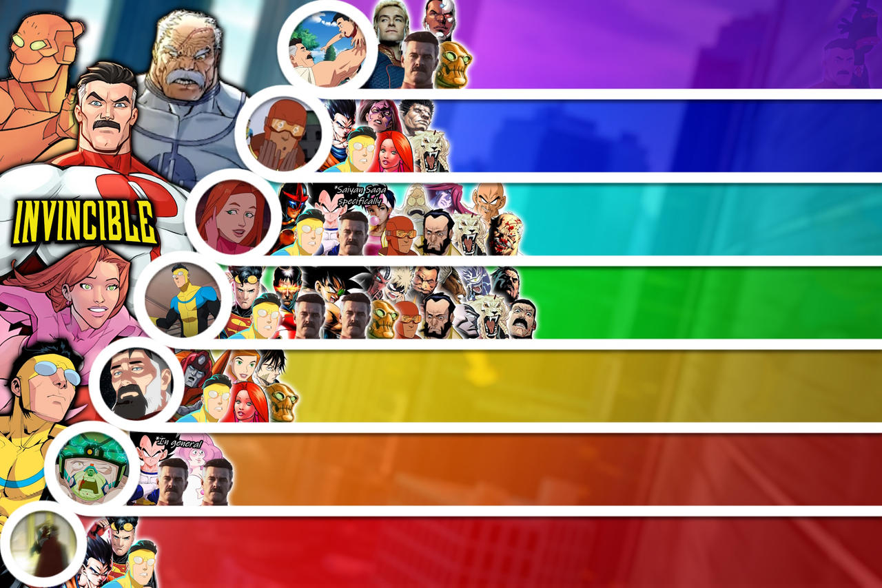 Invincible (Series) Matchup Tier List by PitTheSwordmaster on DeviantArt