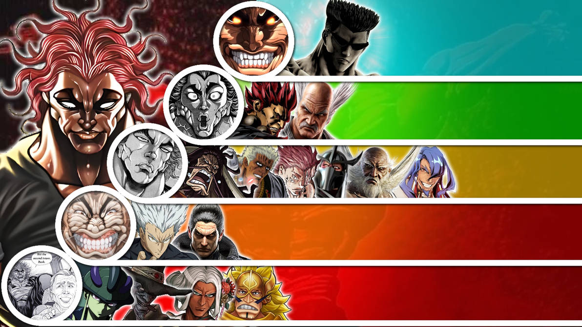 Yujiro Vs Random Yujiro Matchup Tier List by PitTheSwordmaster on DeviantArt