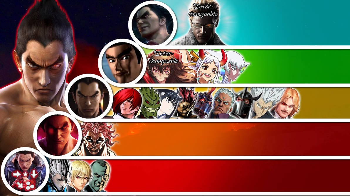 Kazuya Matchup Tier List (Rework) by PitTheSwordmaster on DeviantArt