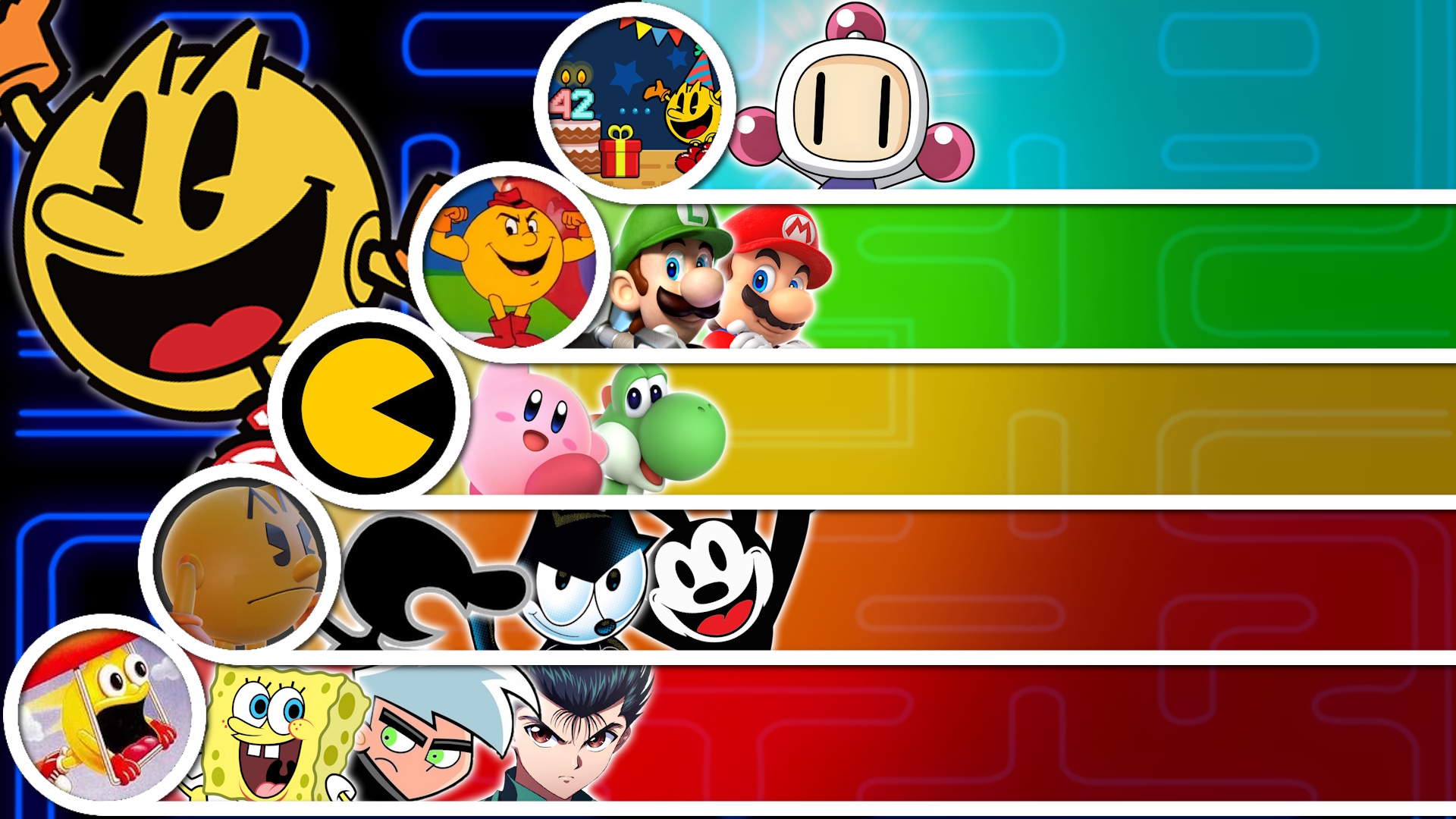 PacMan Matchup Tier List by PitTheSwordmaster on DeviantArt