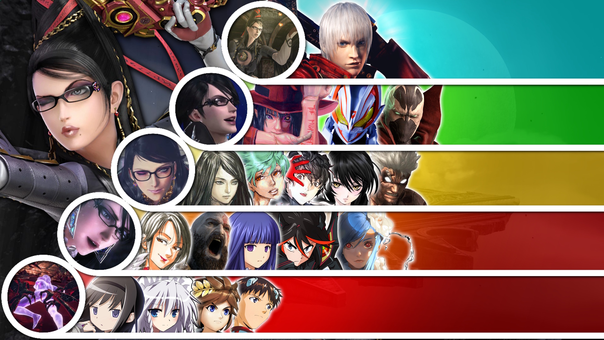 Matchup Tier List by PitTheSwordmaster on DeviantArt