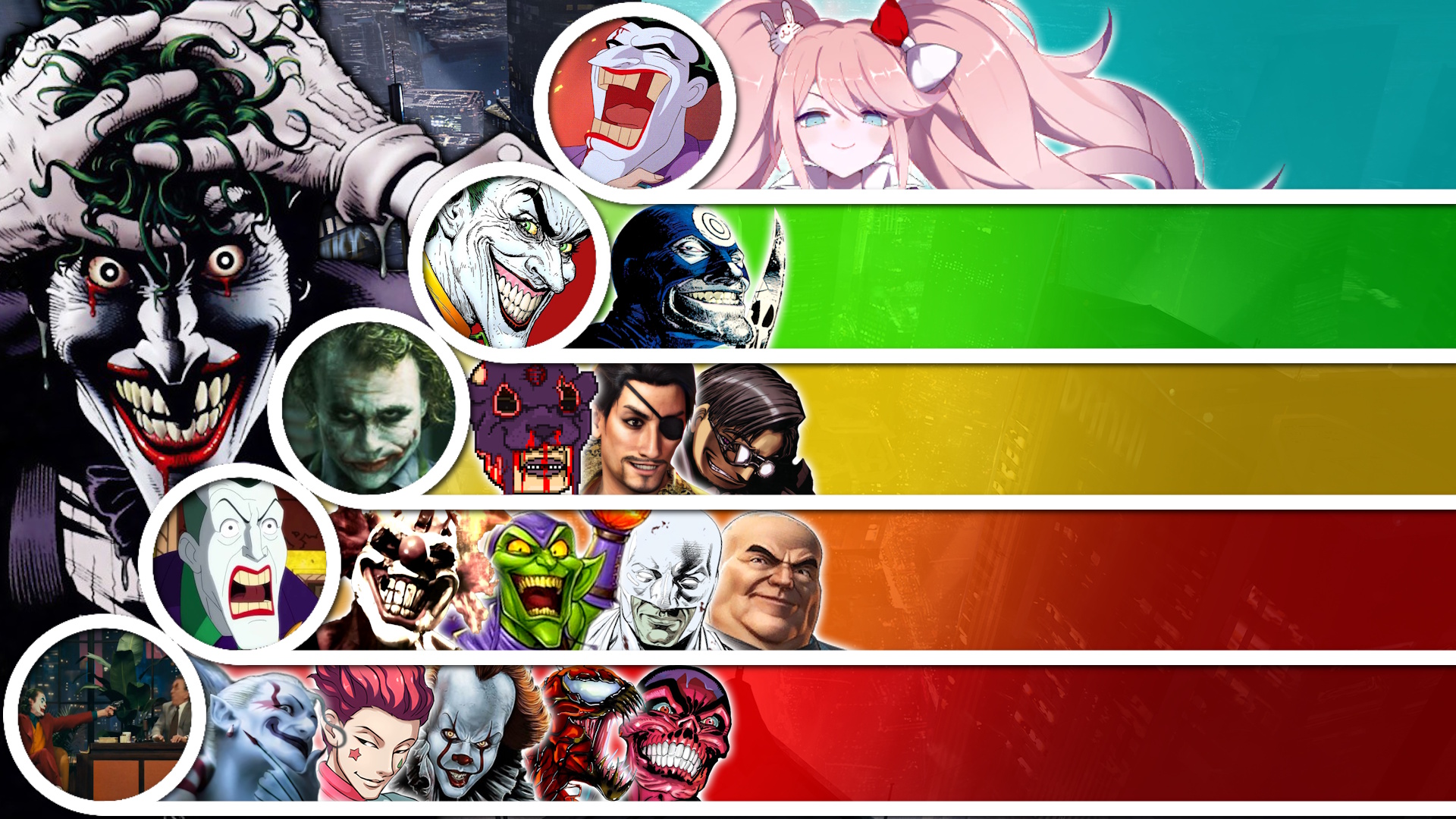 The Joker Matchup Tier List by PitTheSwordmaster on DeviantArt