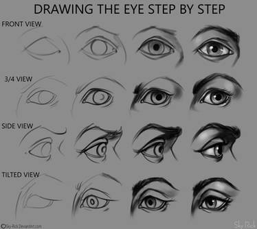 eyes step by step