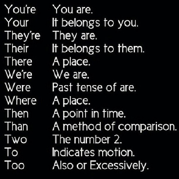 Grammar reminder to others AND MYSELF