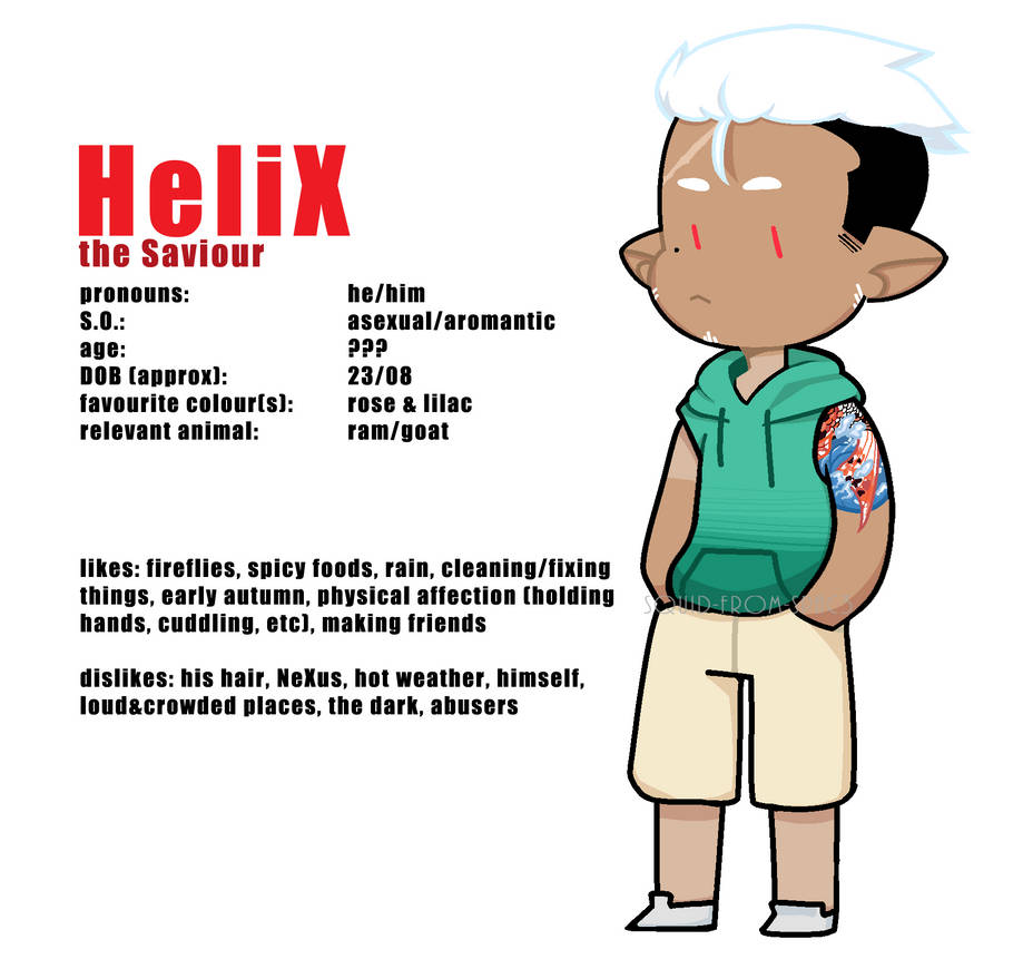 HeliX Info Card by astr0punks on DeviantArt