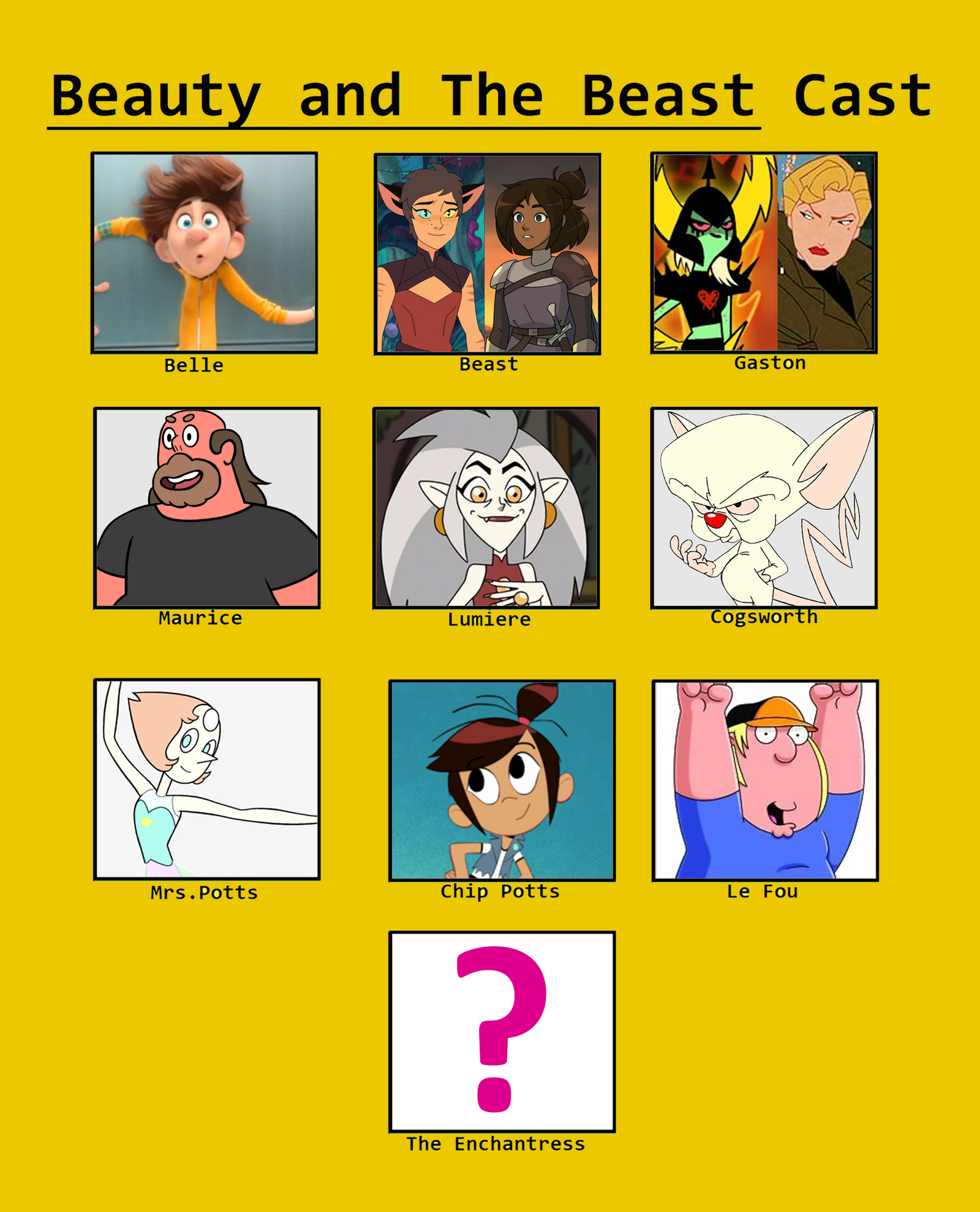 Recast Deviantart Beauty and the Beast -- Character Recast Meme v2 by AwesomeOKingGuy on ...