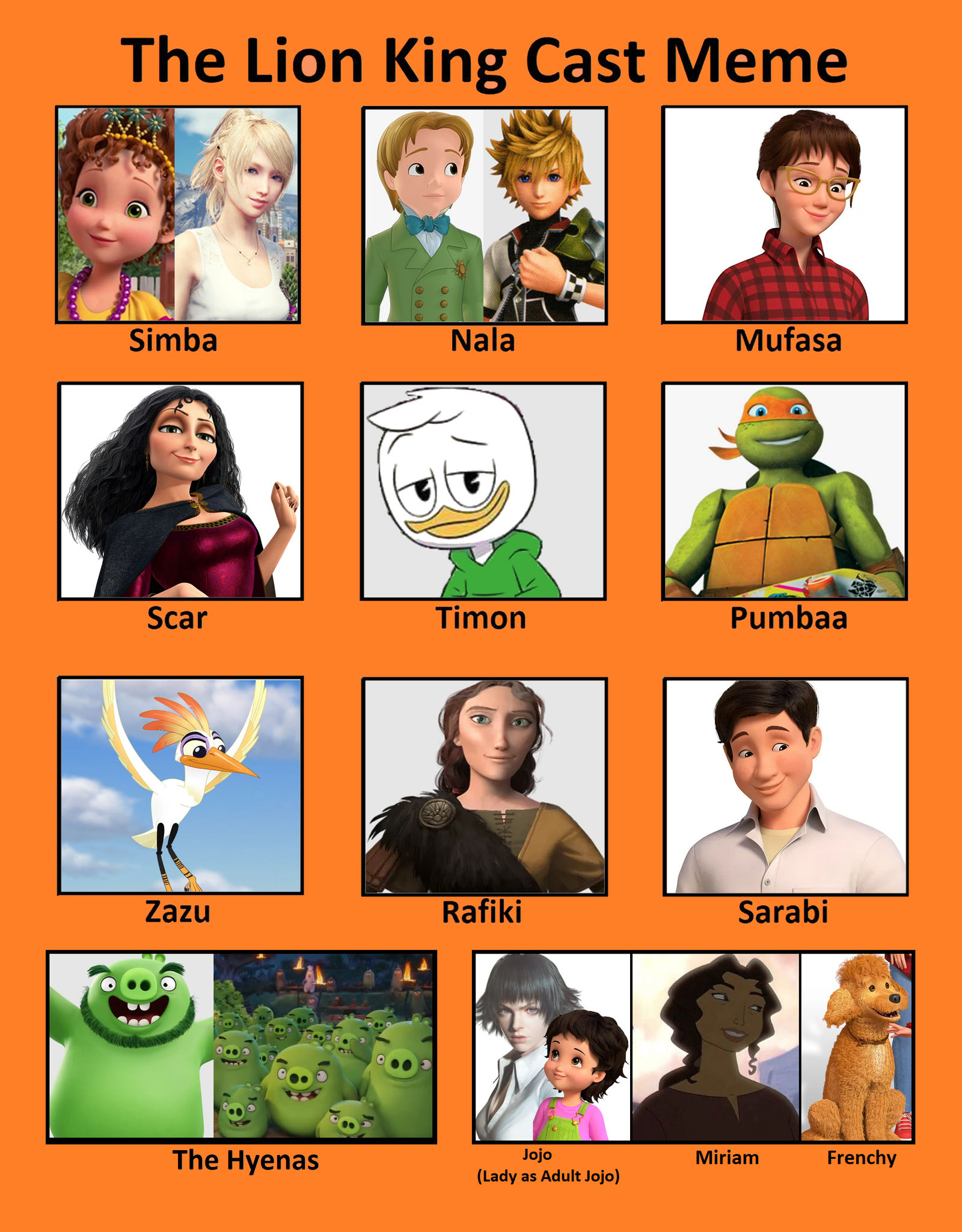 The Lion King Cast Meme V2 By AwesomeOKingGuy On DeviantArt The lion king cast meme v2 by awesomeokingguy on deviantart