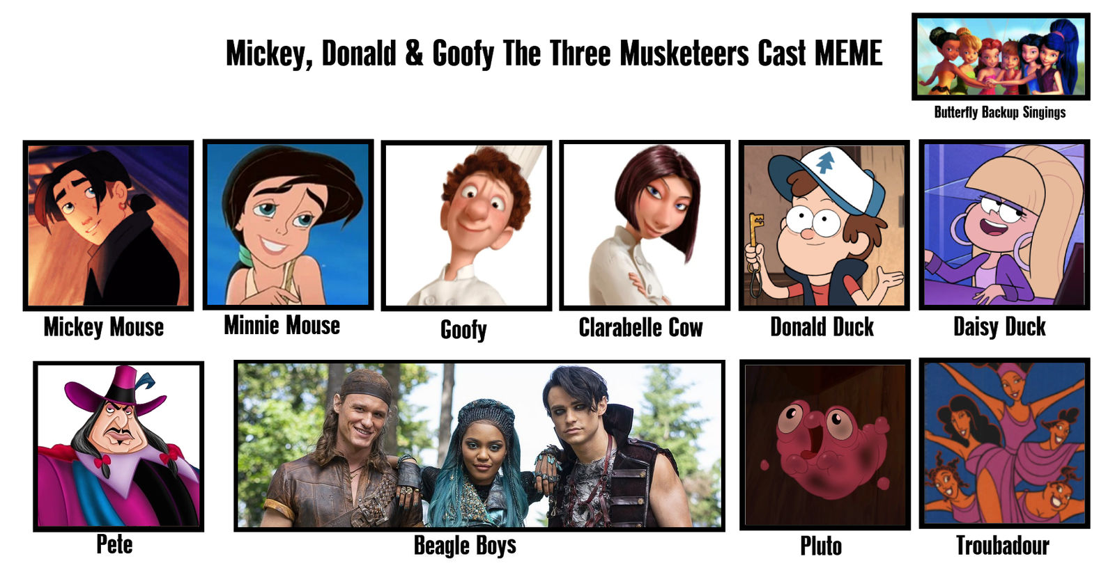 M D G The Three Musketeers Cast Meme V2 By AwesomeOKingGuy On DeviantArt M d g the three musketeers cast meme v2 by awesomeokingguy on deviantart