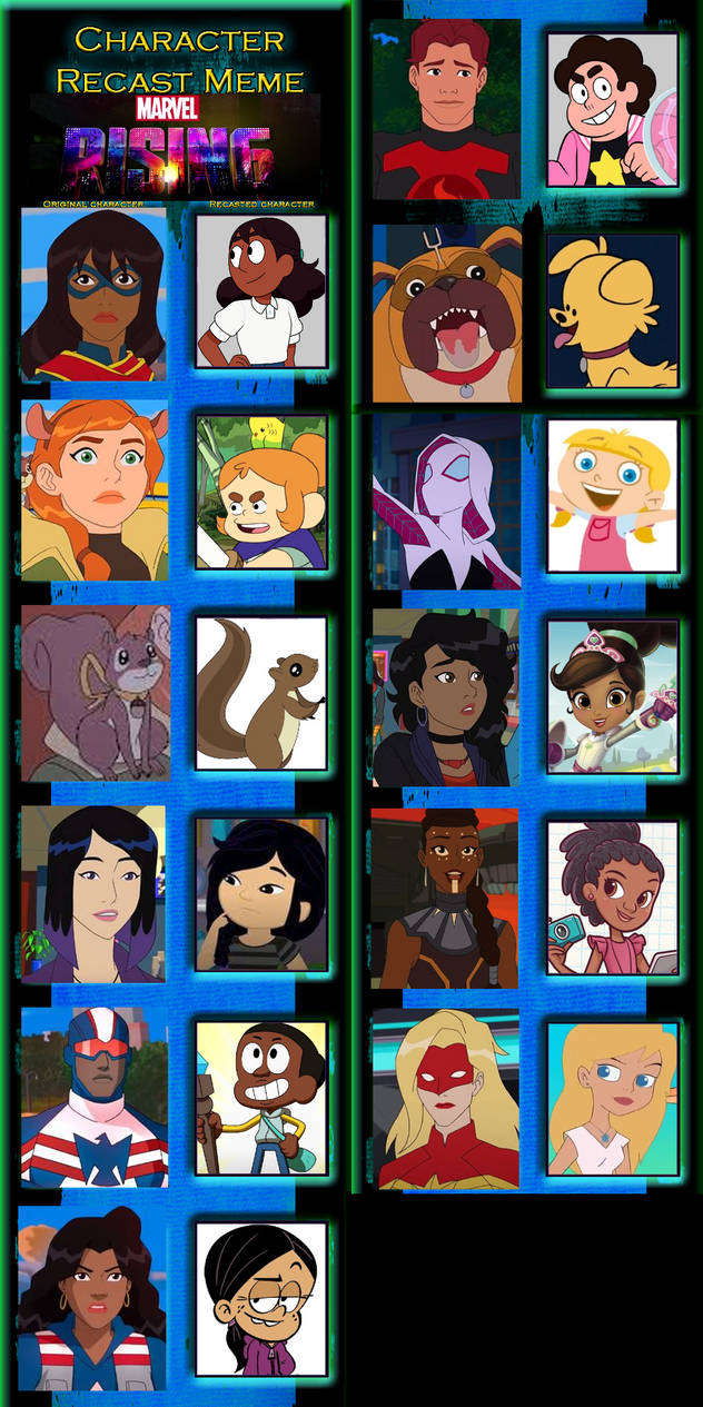 Marvel Rising Character Recast Meme by AwesomeOKingGuy on DeviantArt