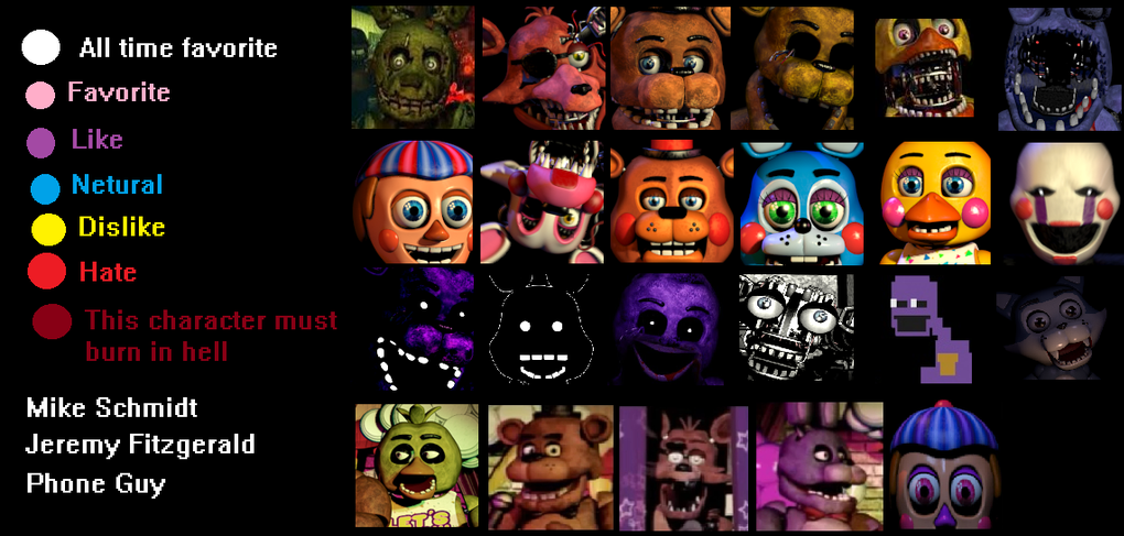 Fnaf meme (blank) by MissMizerableRollins on DeviantArt