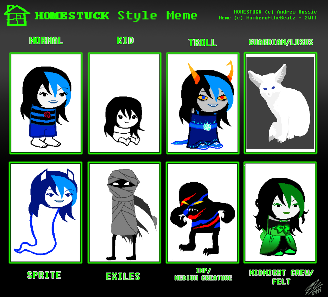 Homestuck Character Base. 