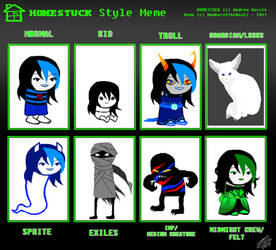 Homestuck Style Meme