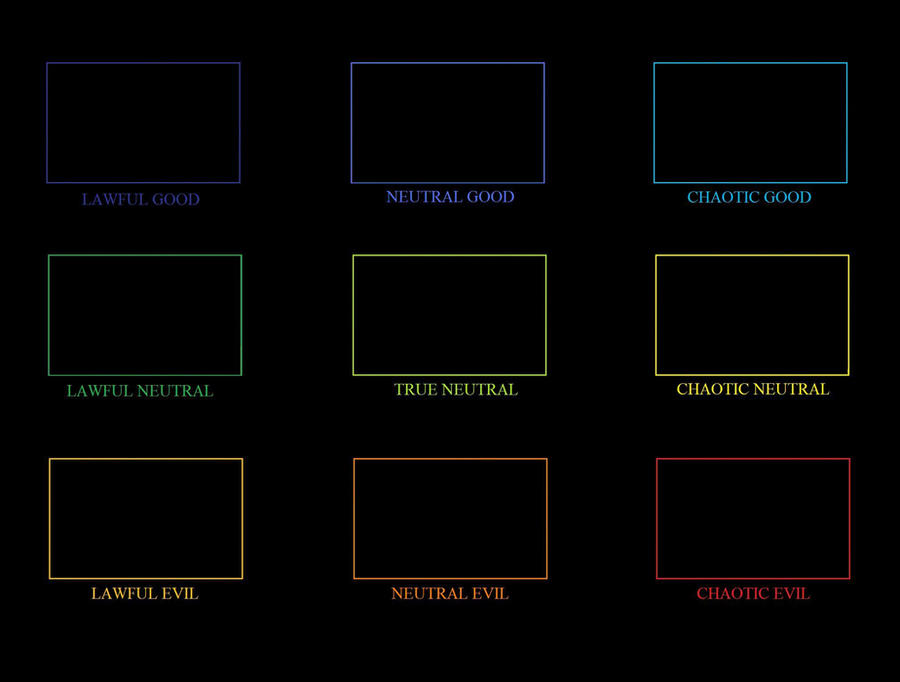 Character Alignment Chart by FacepalmPunch on DeviantArt