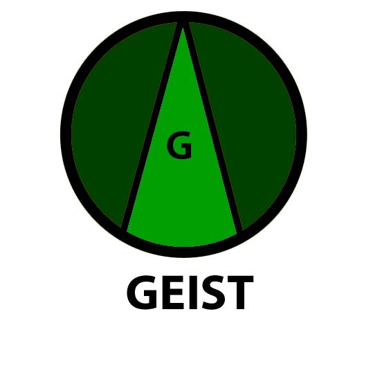 FPE GEIST Logo