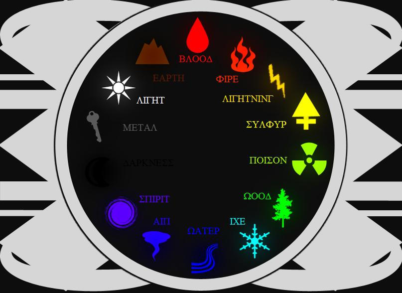 Element Wheel Version 2 by FacepalmPunch on DeviantArt