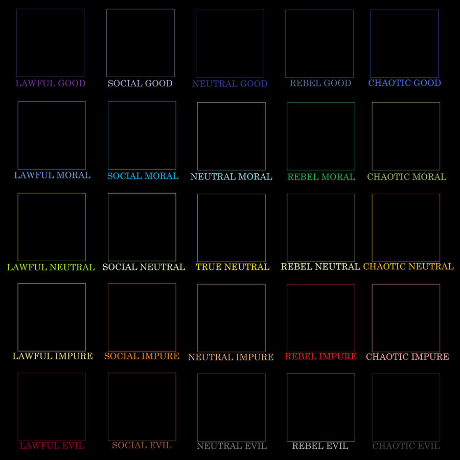 Merlin Alignment Chart 5 x 5 Character Alignment Chart by FacepalmPunch on DeviantArt