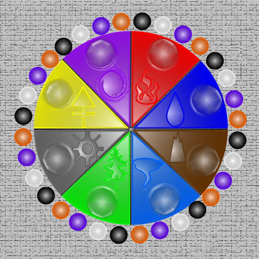 Magic Wheel Wheel Magic System by FacepalmPunch on DeviantArt