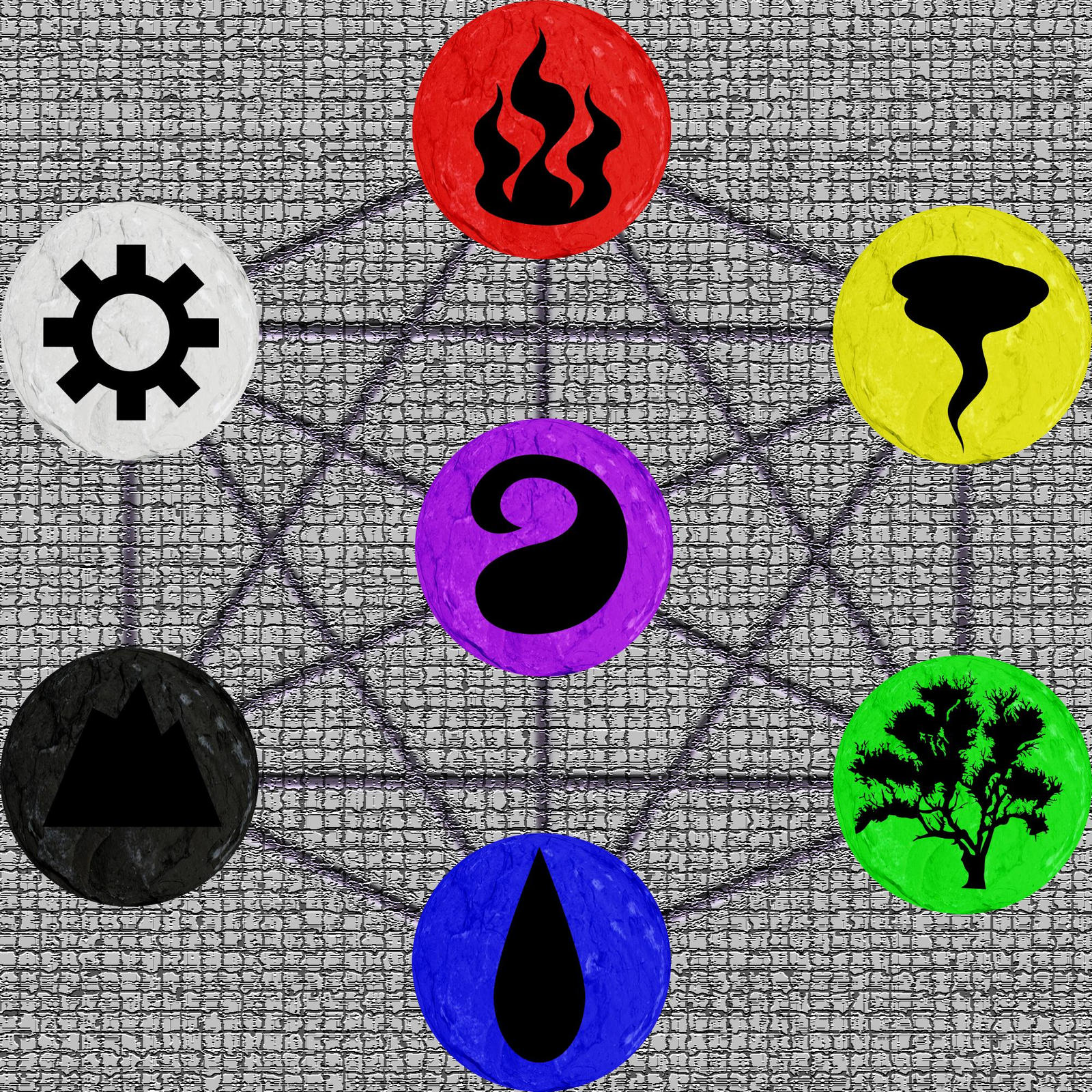 7 Elements by FacepalmPunch on DeviantArt