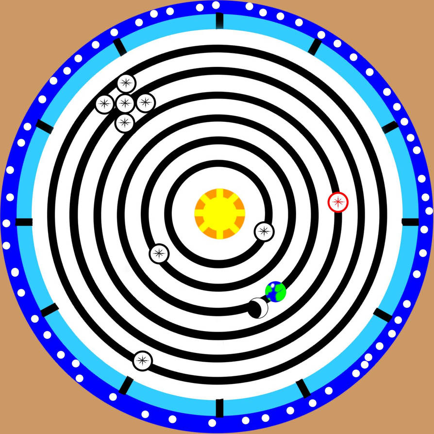 Renaissance Solar System Map by FacepalmPunch on DeviantArt