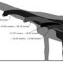 Alamosaurus sizes