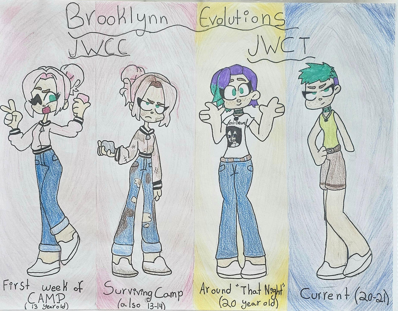 JWCT/JWCC. Brooklynn Evolutions (MAJOR SPOILERS!!) by