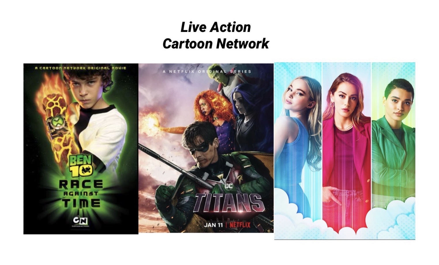 Live Action Cartoon Network by masedog78 on DeviantArt Live Action Cartoon Network by masedog78 on DeviantArt