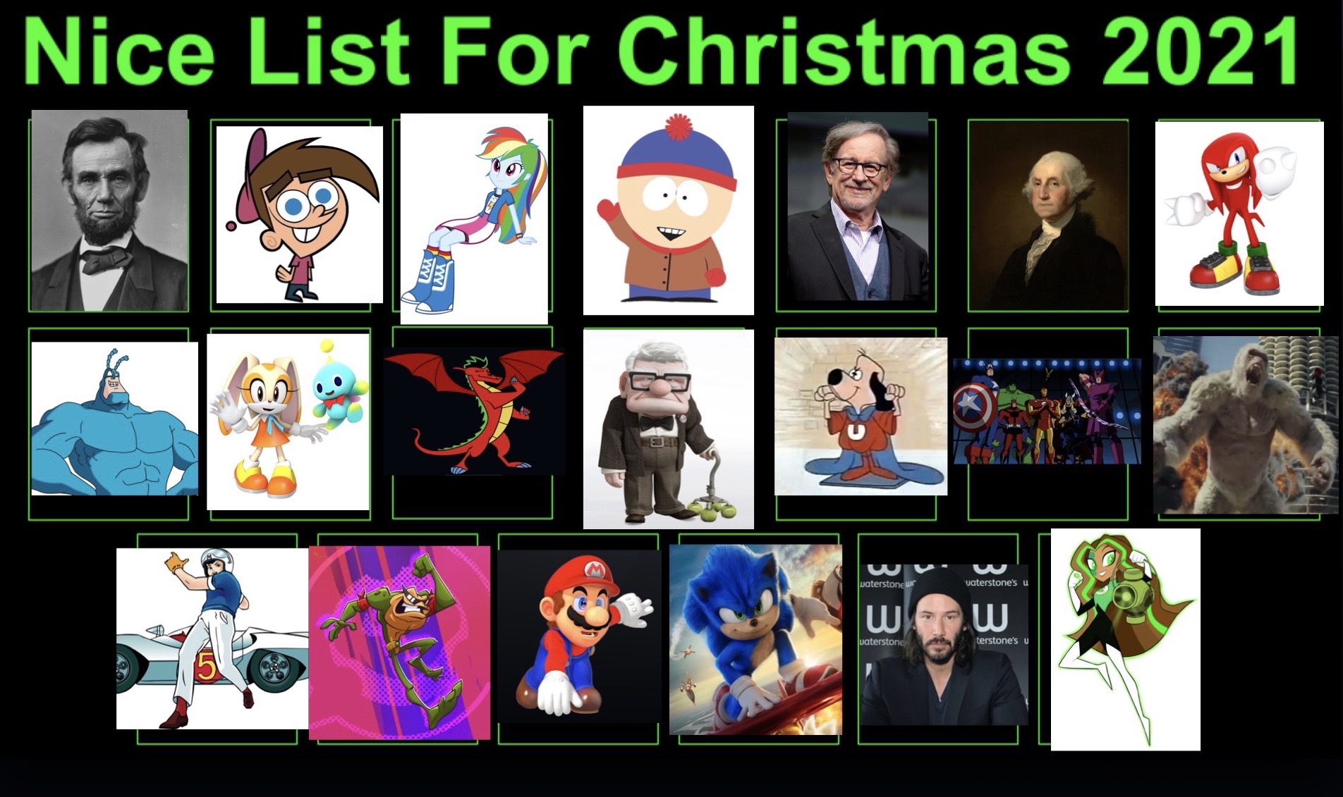 Nice List Meme 2021 by masedog78 on DeviantArt