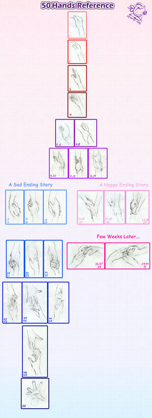 Hands can tell their own story :50 Hands reference