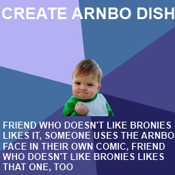 arnbo SUCCESS