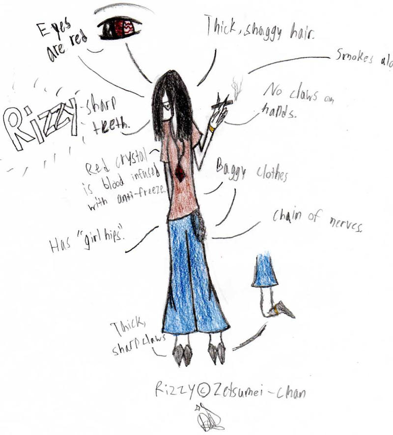 Rizzy by Zetsumei-Chan by the-epidemic on DeviantArt