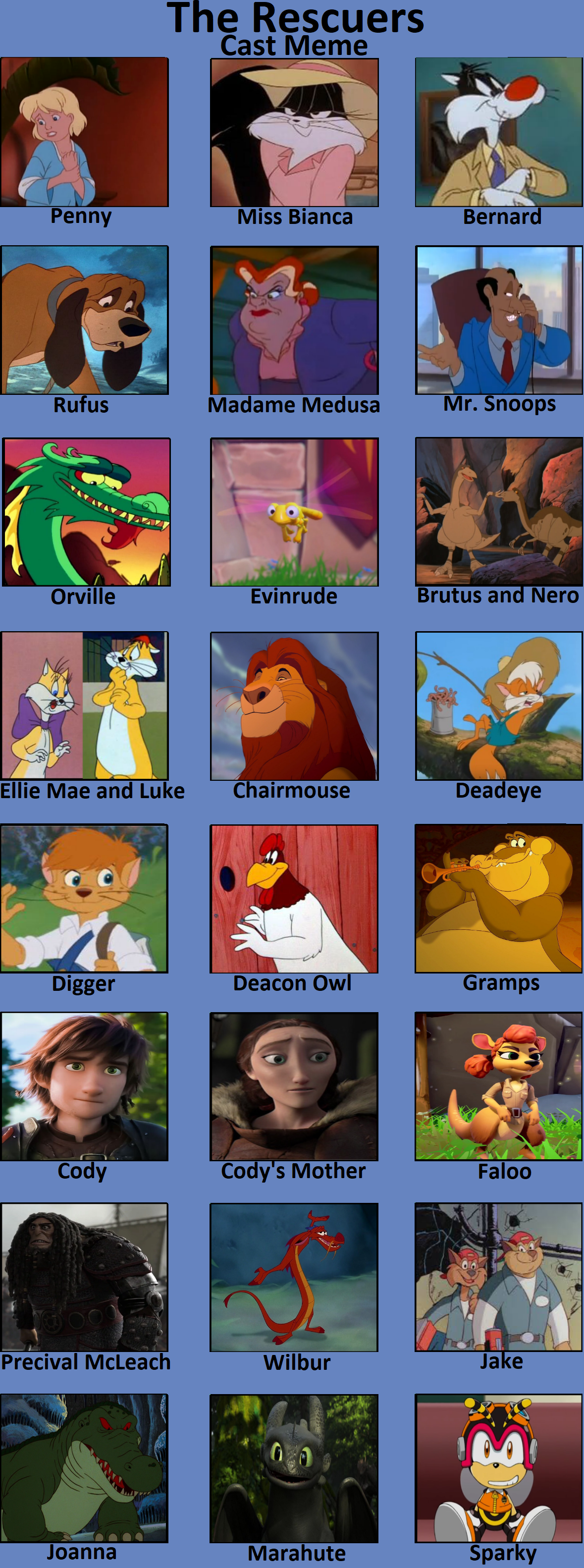 The rescuers top down under characters