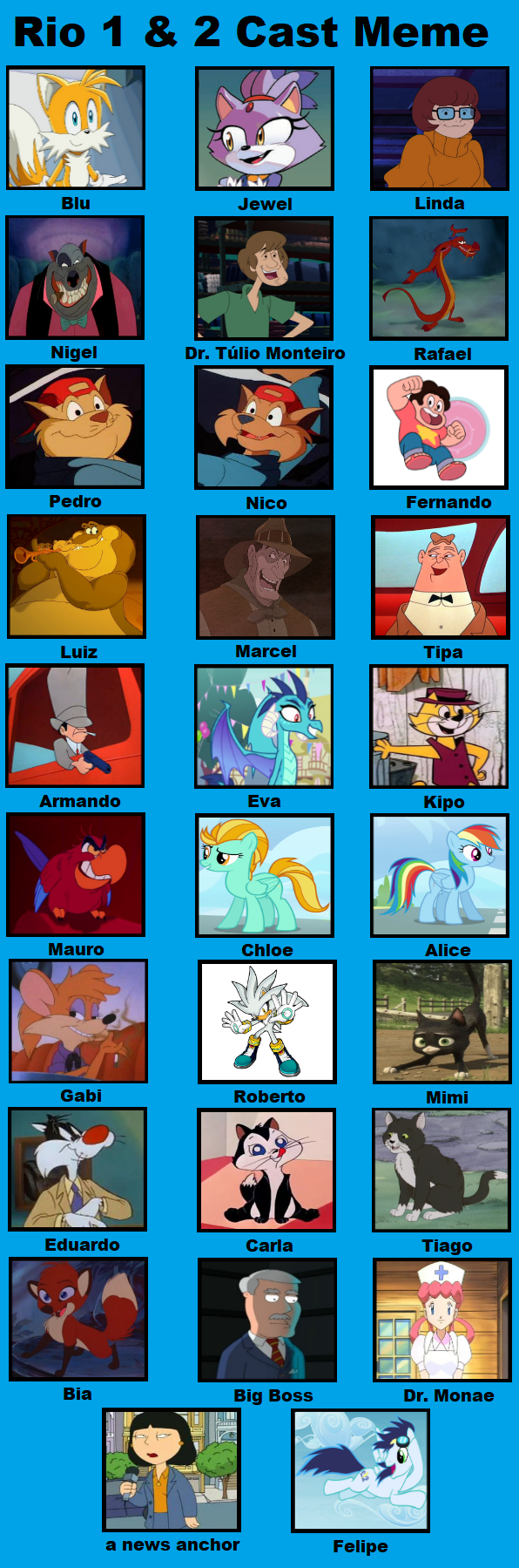 Rio 1 And 2 My Style By Dracocharizard87 On Deviantart Rio 1 And 2 My Style By Dracocharizard87 On Deviantart