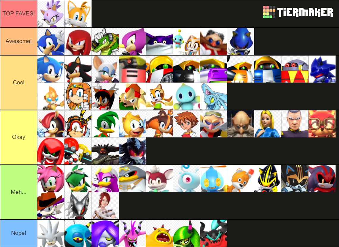 Create a Poder de Los personajes de Sonic Tier List - TierMaker