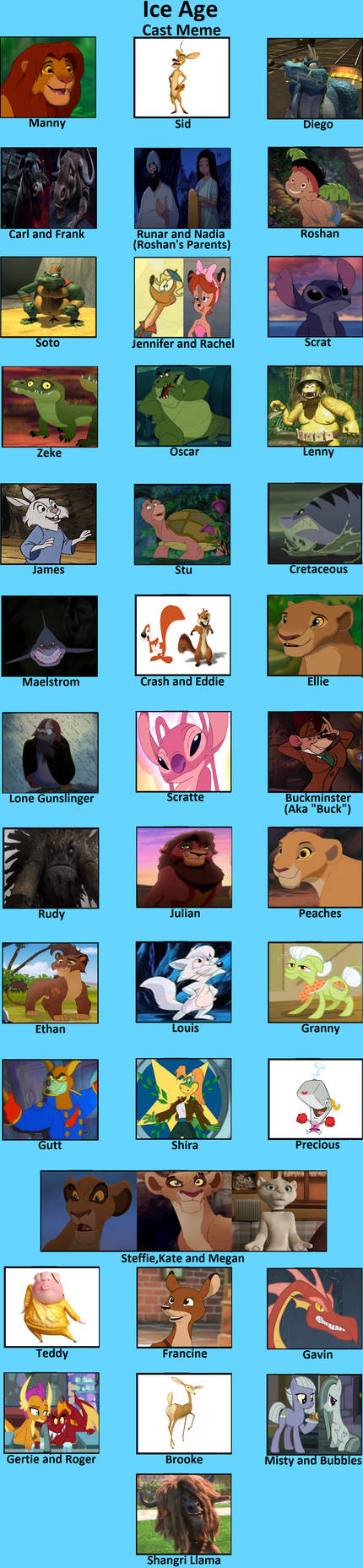 Animal Age Style Animal Age Series (DracoCharizard87 Style) Revised by DracoCharizard87 ...