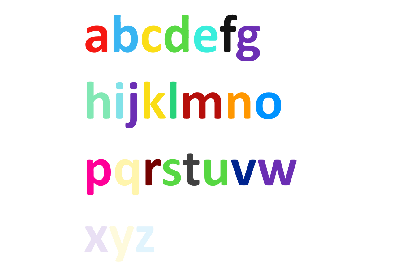 The UNusual abcdefghijklmnopqrstuvwxyz Alphabet Lore! 