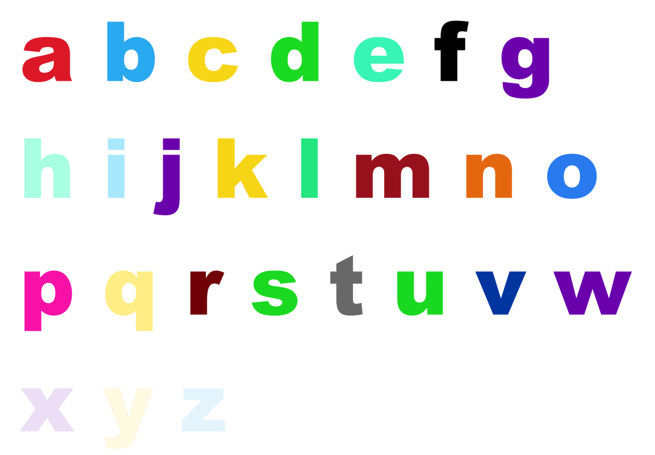 Alphabet Lowercase by aidasanchez0212 on DeviantArt